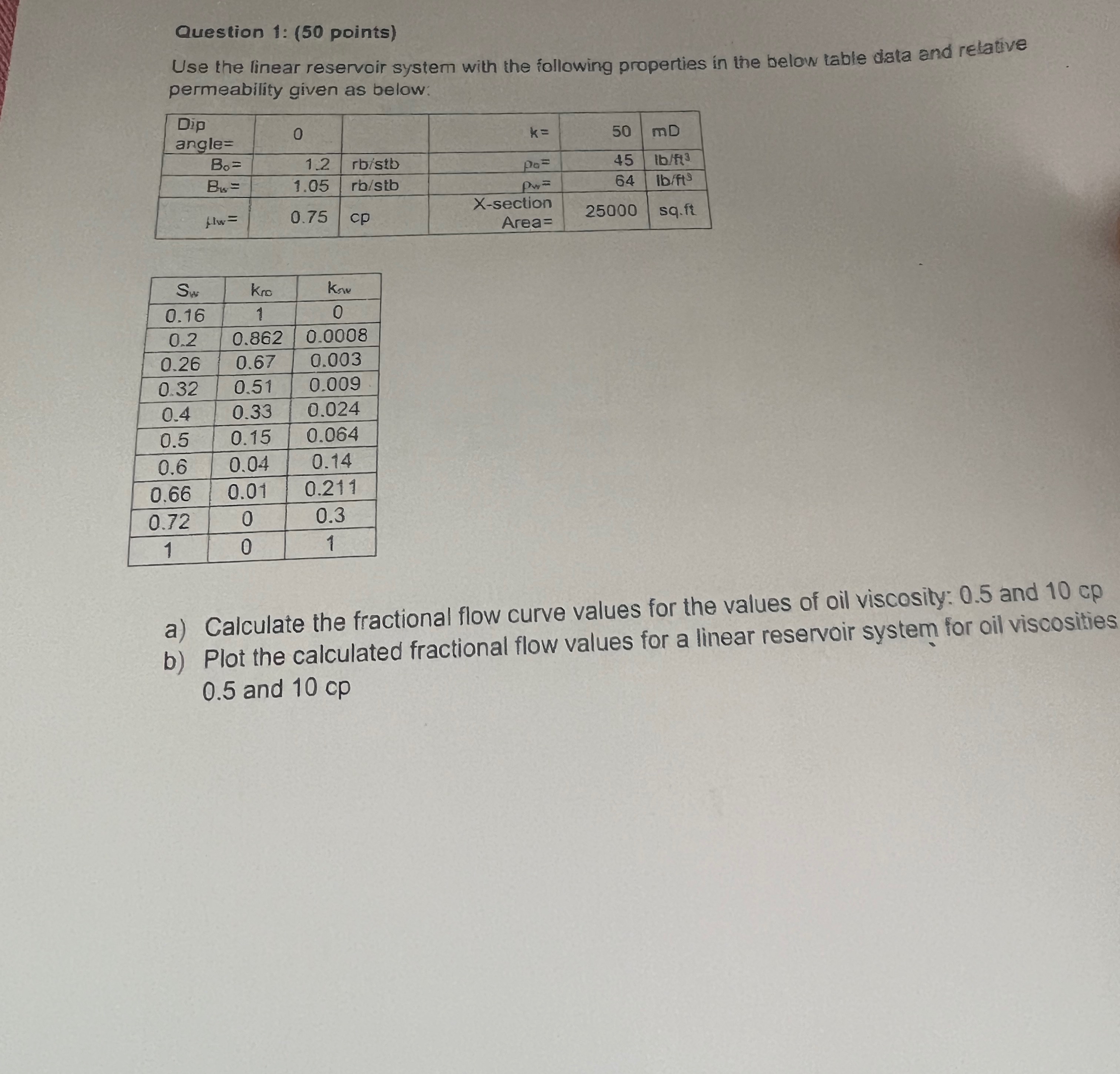 Question 1 : ( 5 0 points ) Use the finear