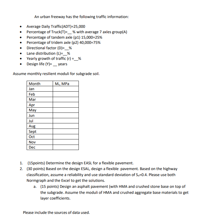 An urban freeway has the following traffic