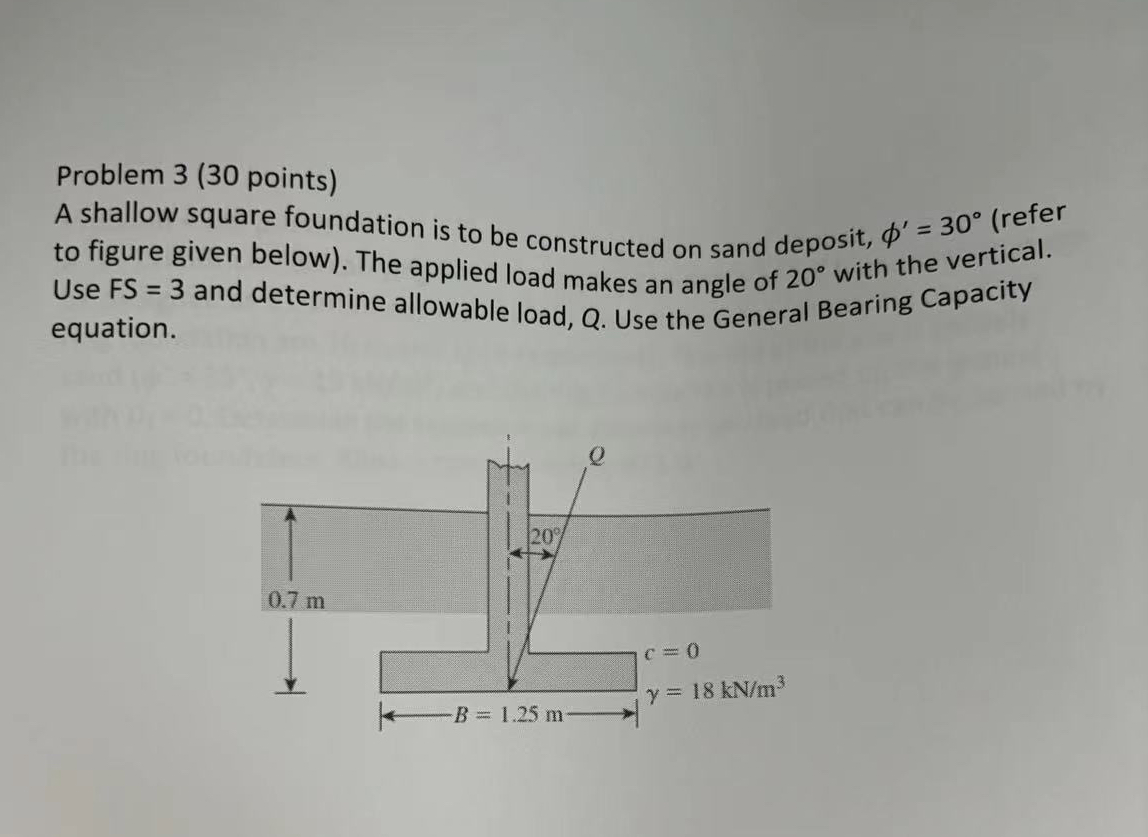 Problem 3 ( 3 0 points ) A shallow square