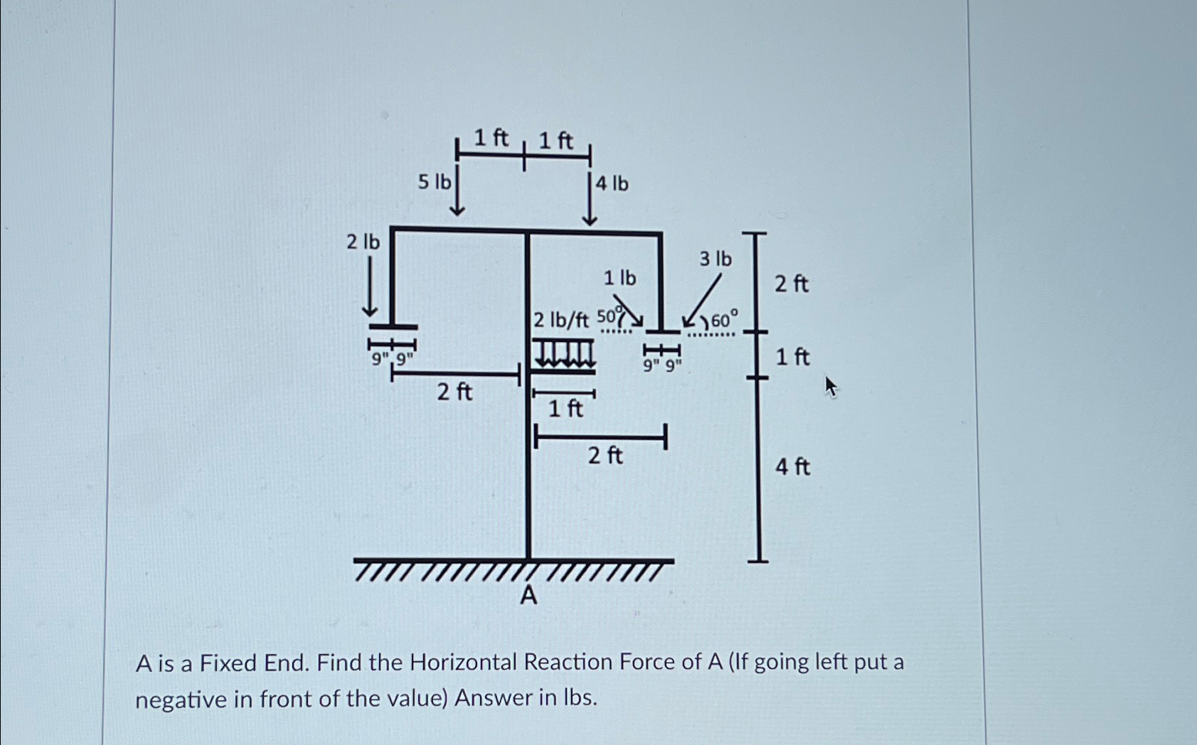 A is a Fixed End. Find the Horizontal Reaction