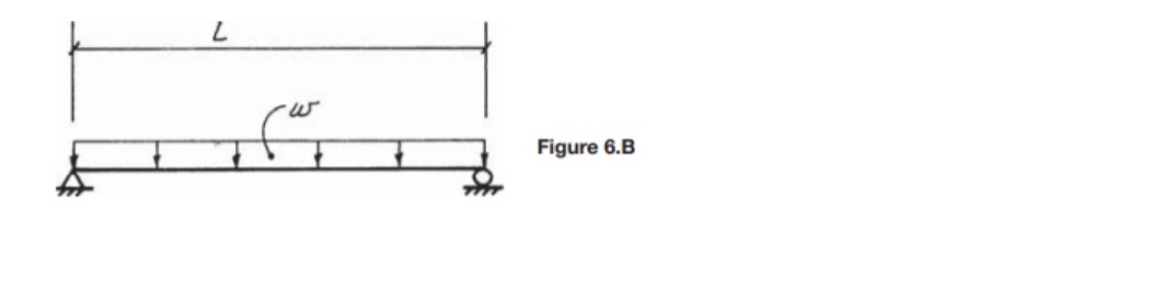 6 . 1 0 Given: The roof beam in Fig. 6 . B with