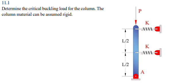 1 1 . 1 Determine the critical buckling load for