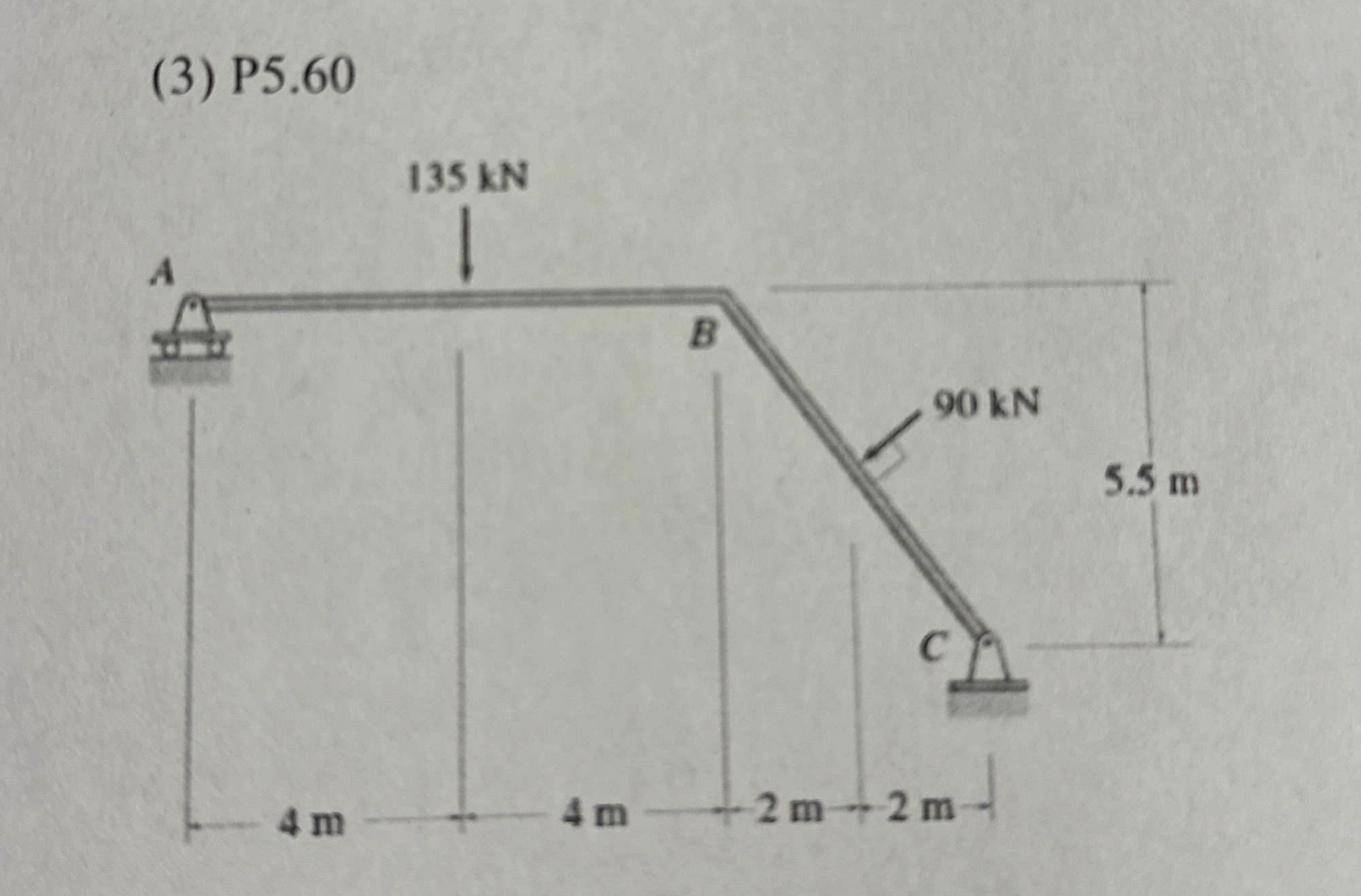 Solve the equilibrium equations. Draw the shear,