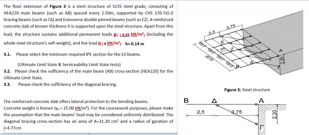 The floor extension of Figure 3 is a steel