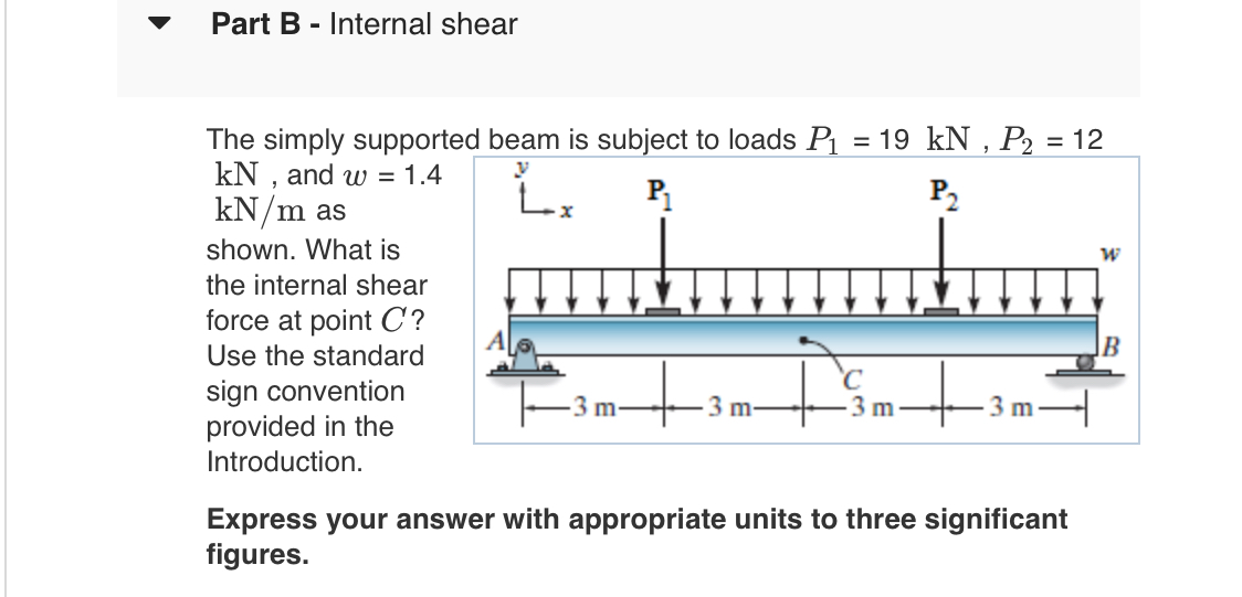 Part B - Internal shear The simply supported beam