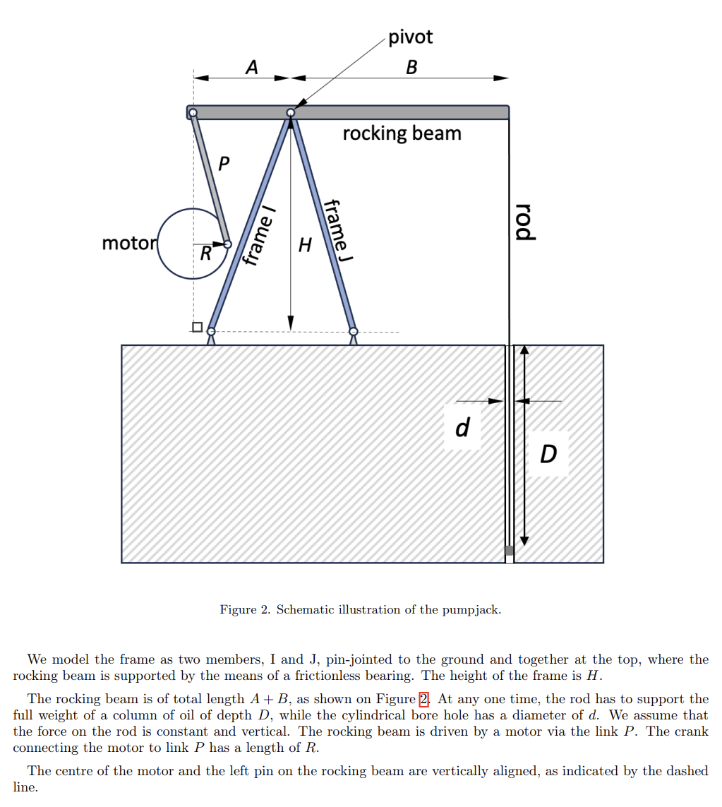 This task is to optimize beam and frame of