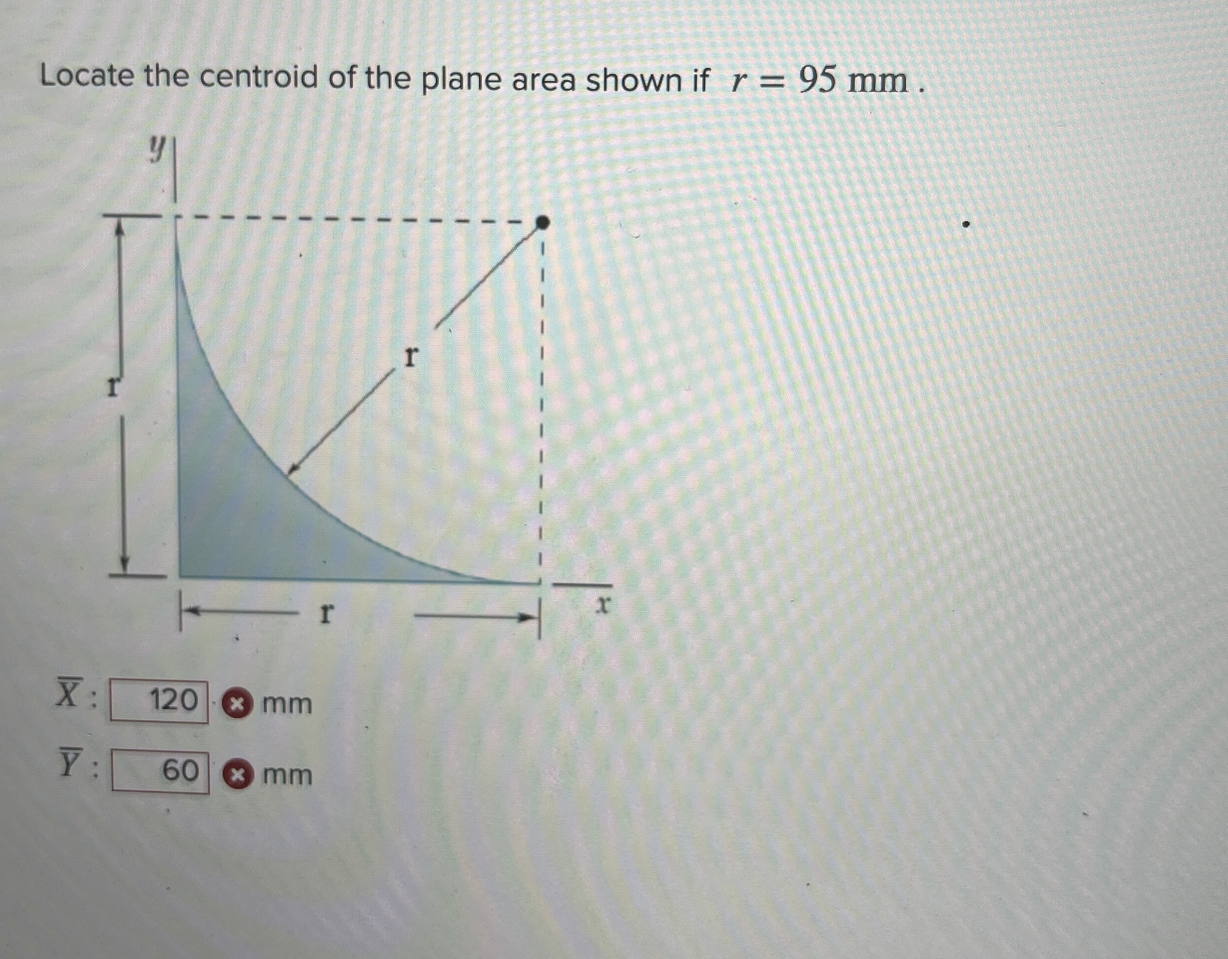 Locate the centroid of the plane area shown if r