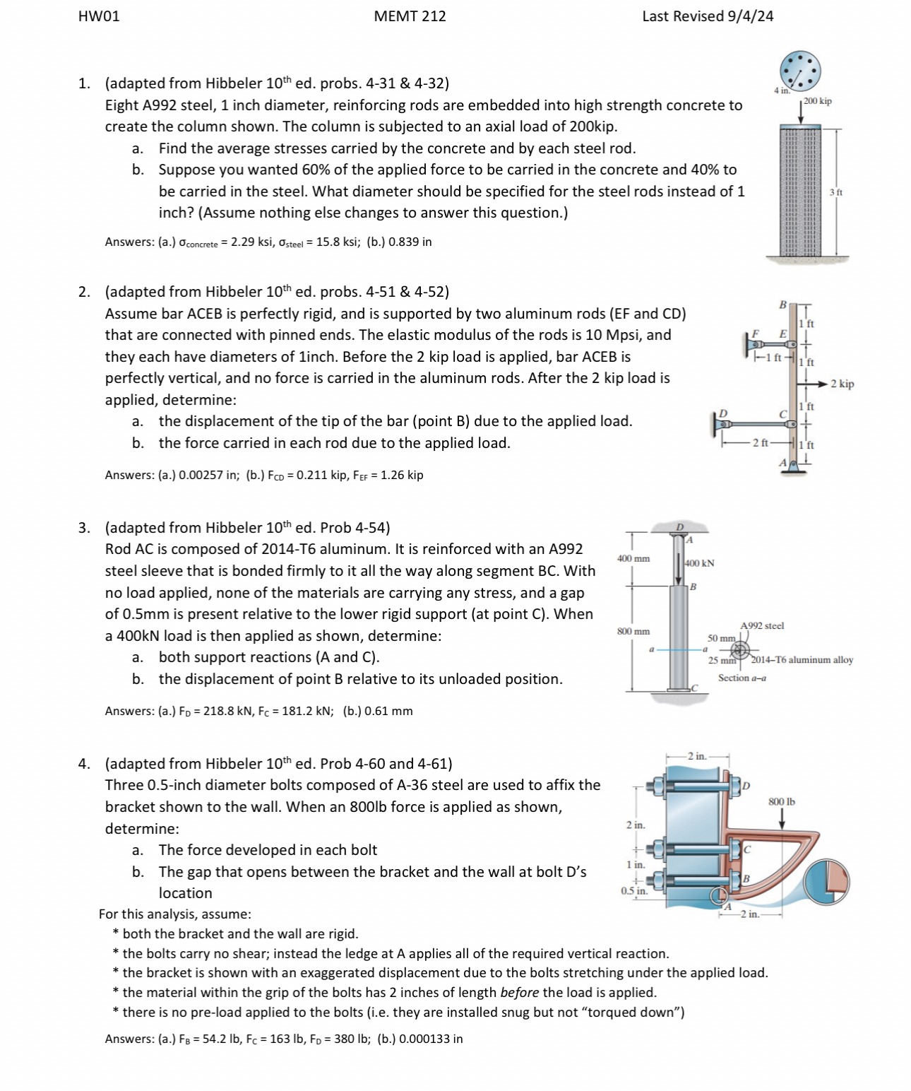 HW 0 1 MEMT 2 1 2 Last Revised 9 / 4 / 2 4 (