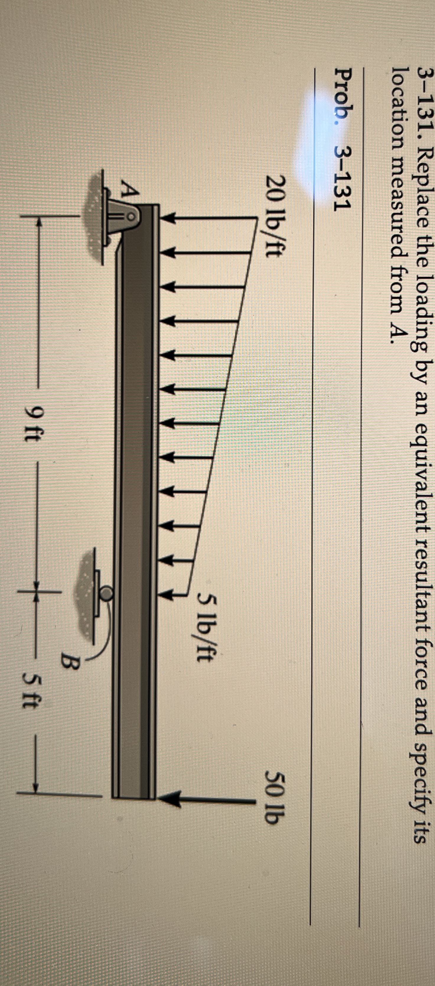 3 - 1 3 1 . Replace the loading by an equivalent