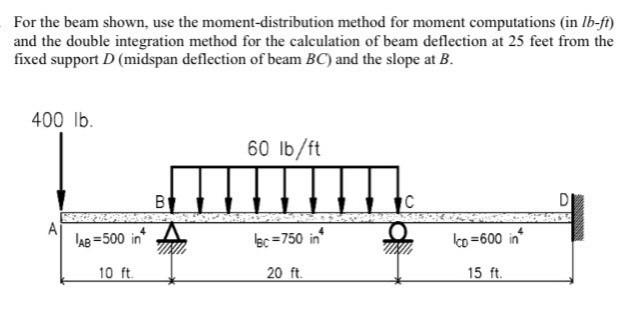 Instruction: Provide a complete solution of