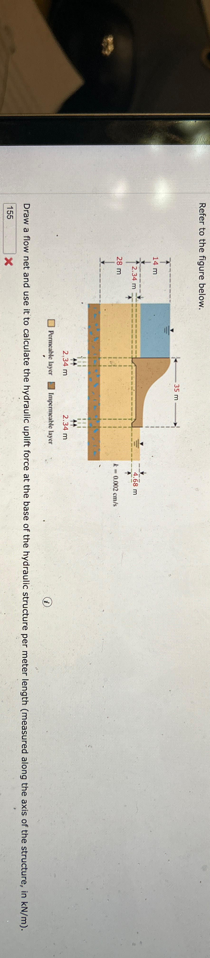 Refer to the figure below. ( i ) . Draw a flow