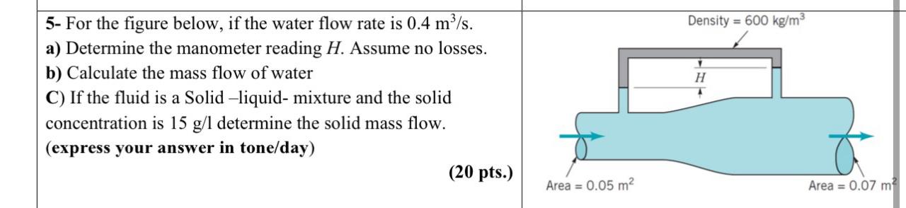 For the figure below, if the water flow rate is 0