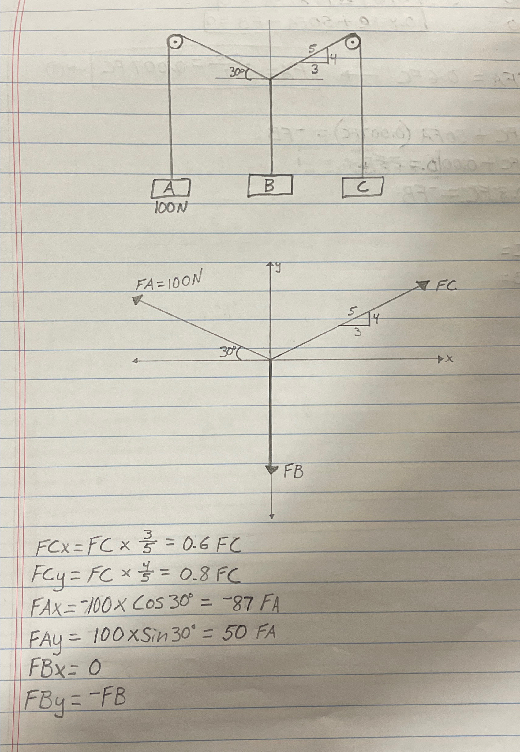 If FA is 1 0 0 N , determine the force on FC and