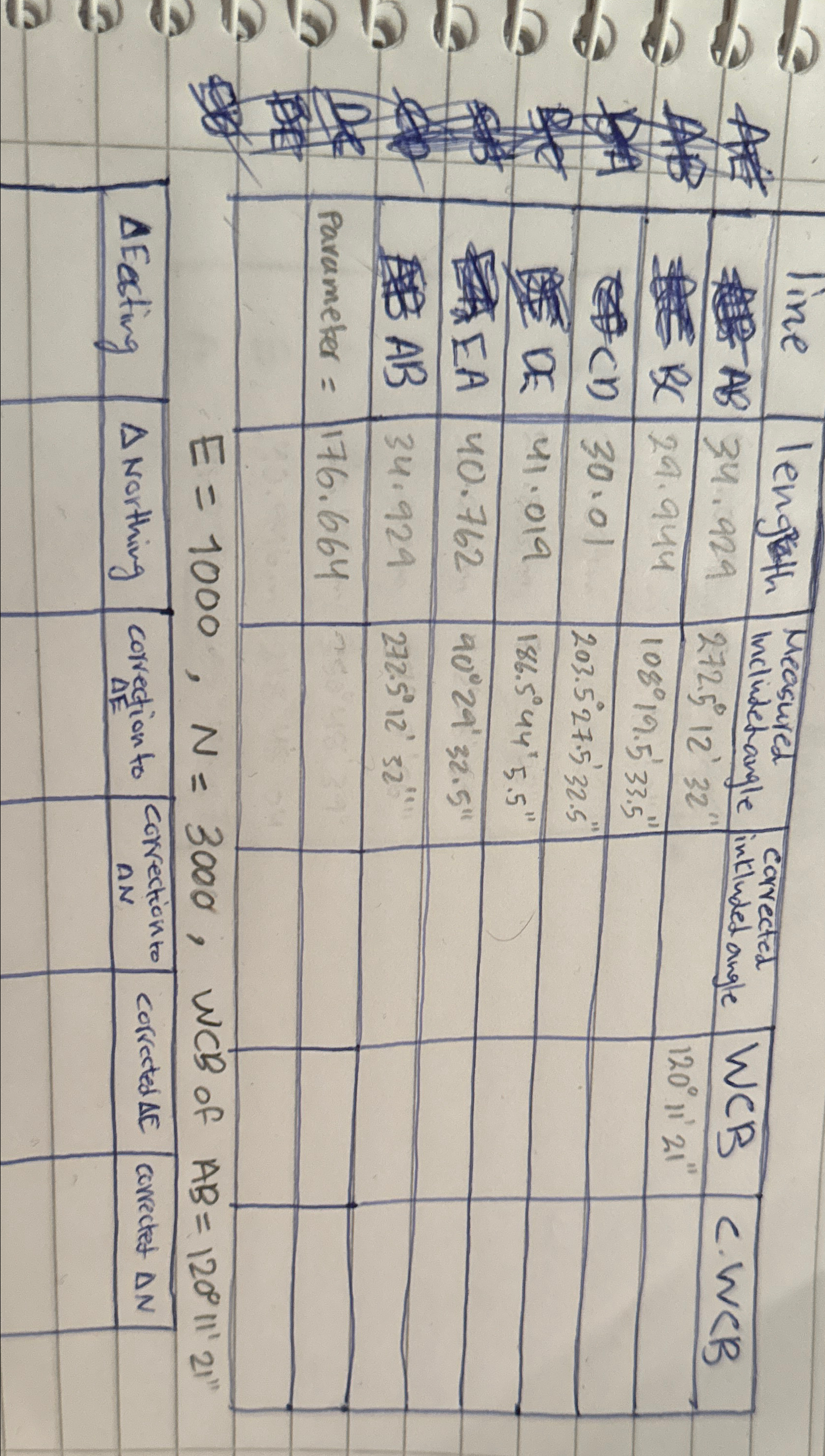 E = 1 0 0 0 , N = 3 0 0 0 , W C B of A B = 1 2 0