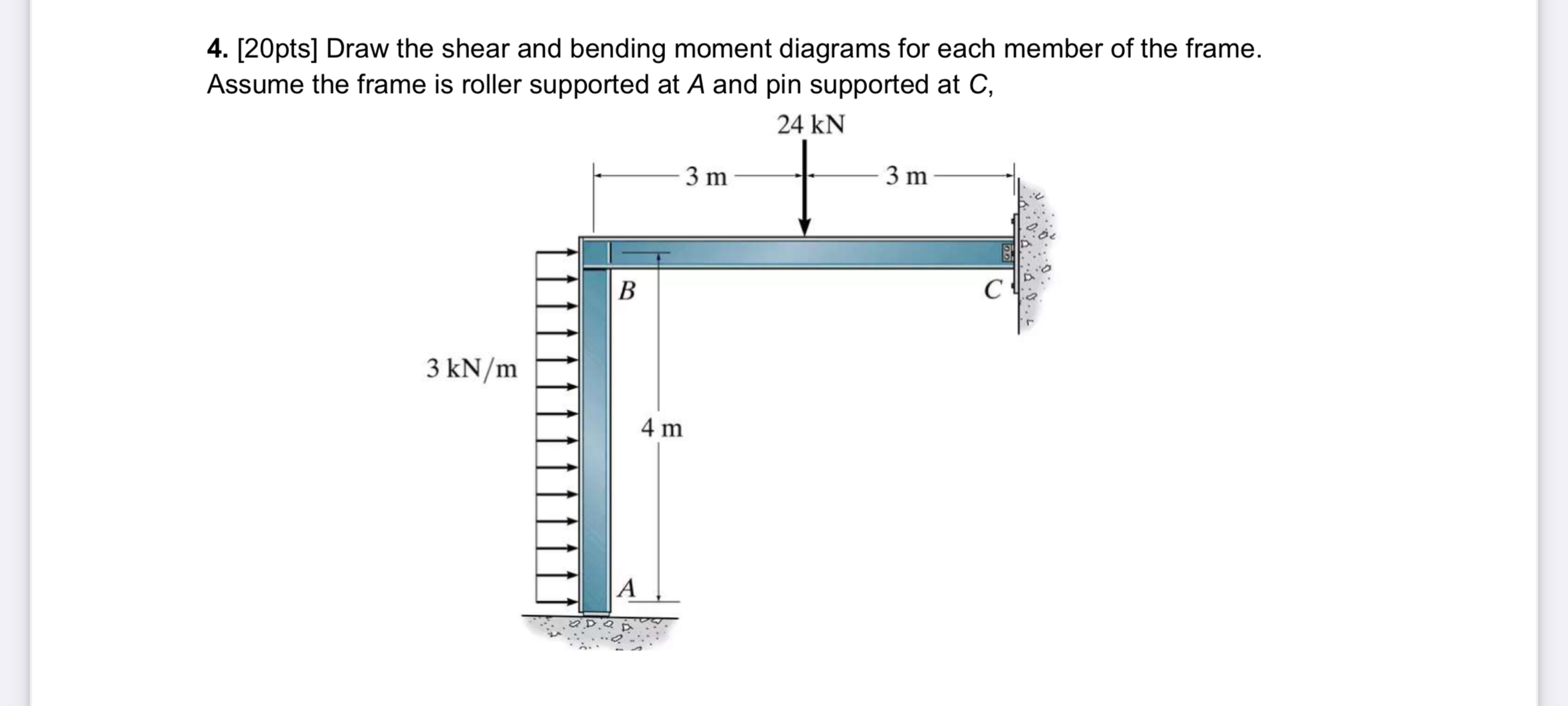 4 . [ 2 0 pts ] Draw the shear and bending moment
