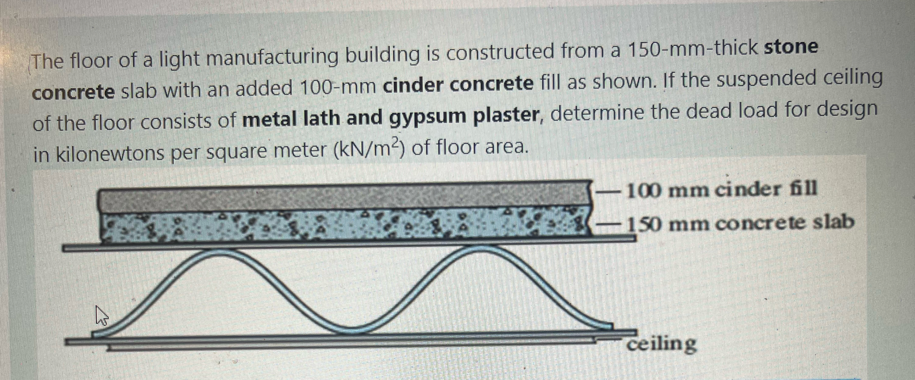 The floor of a light manufacturing building is
