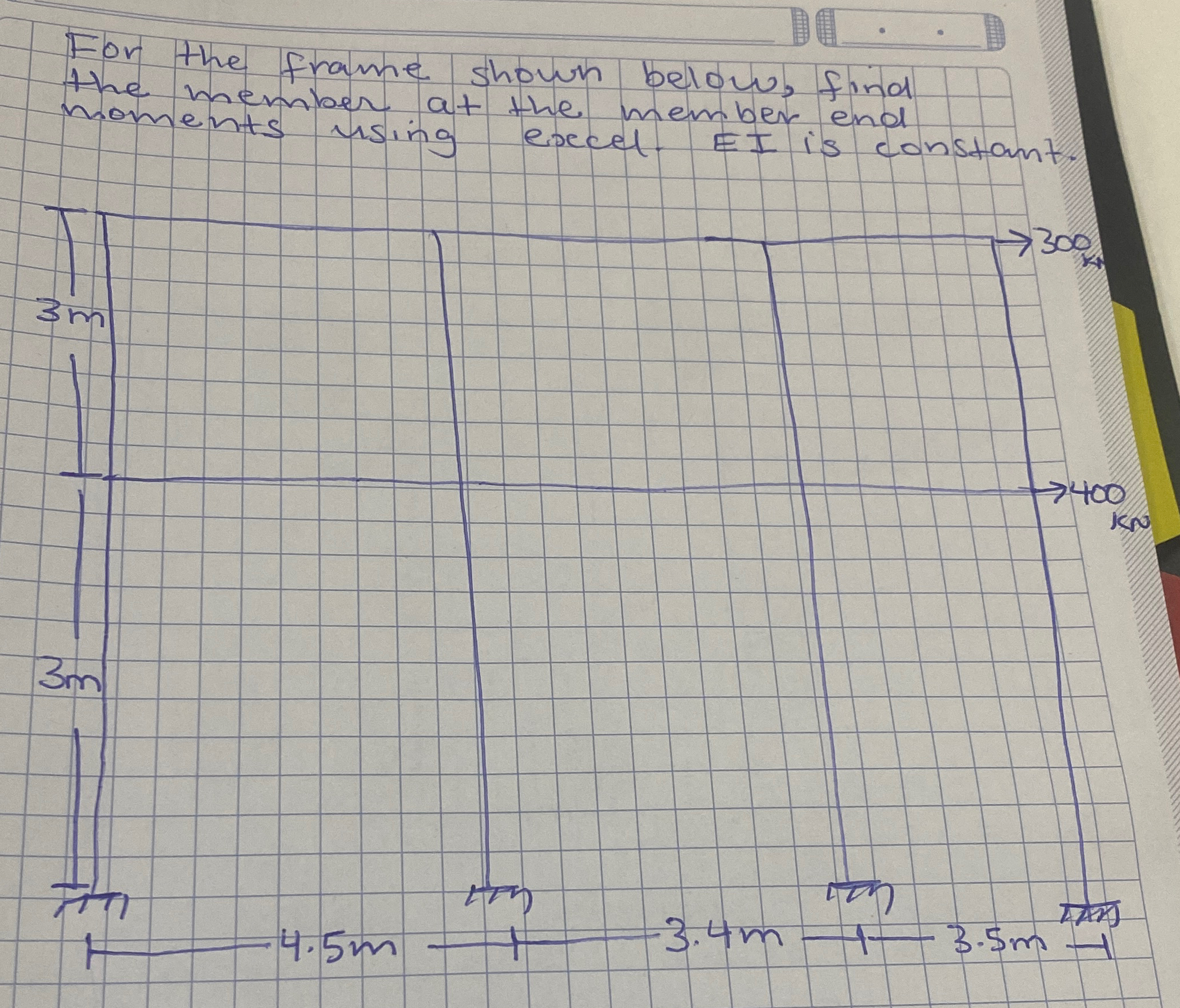 For the frame shown below, find the member end