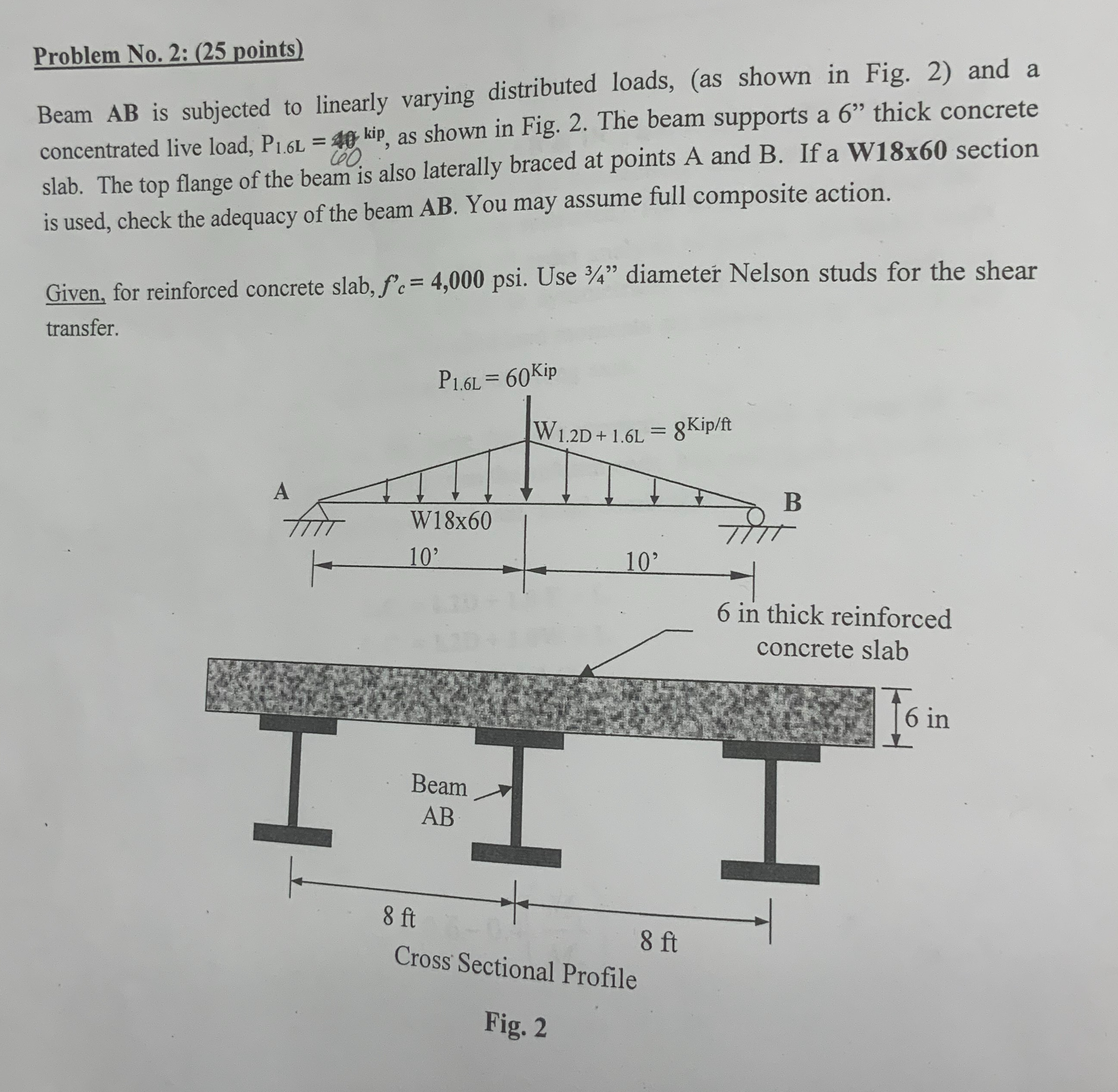 Problem No . 2 : ( 2 5 points ) Beam A B is