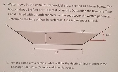 a . Water flows in the canal of trapezoidal cross