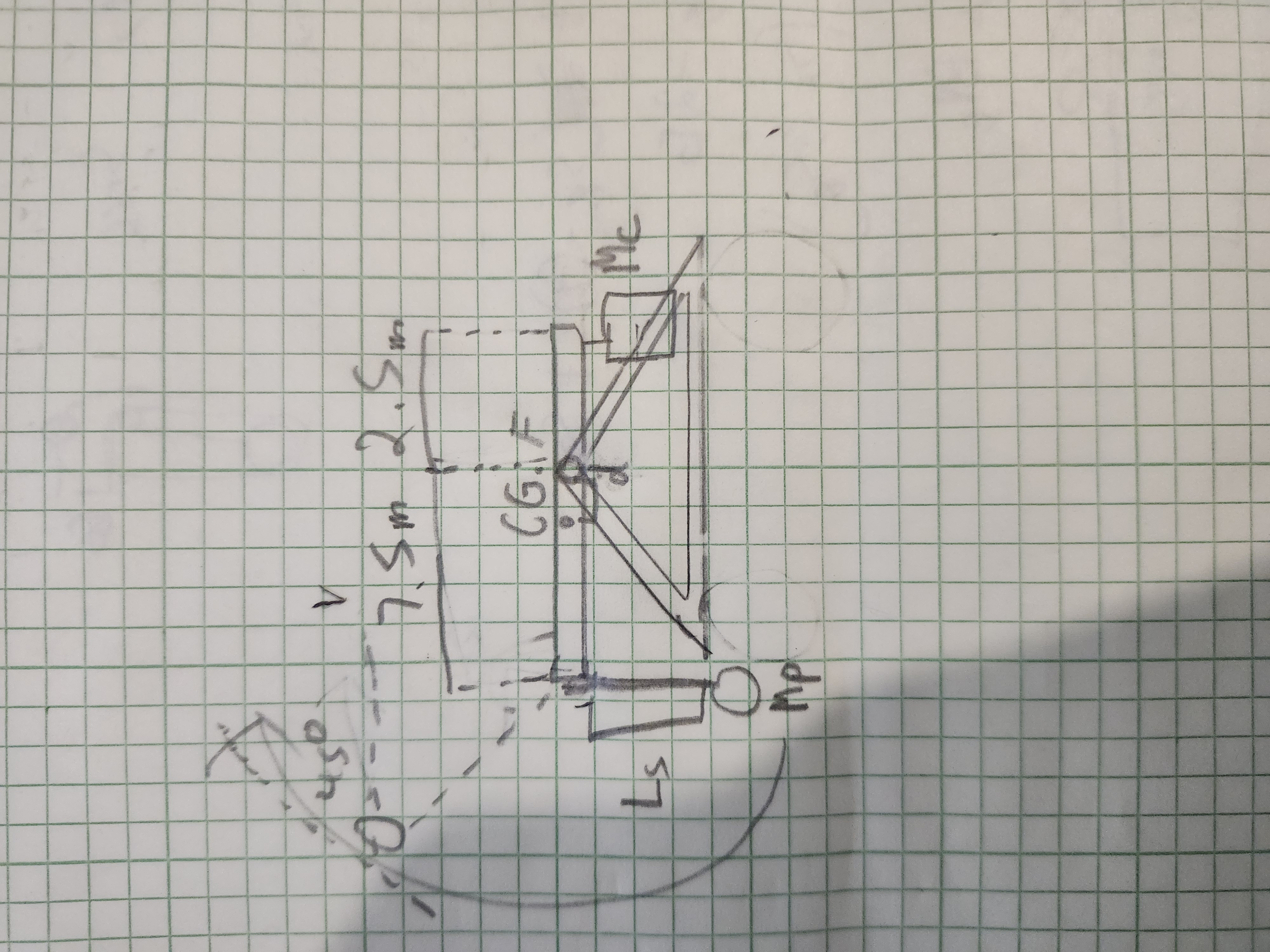 In the scetch shown the trebuchet is released by