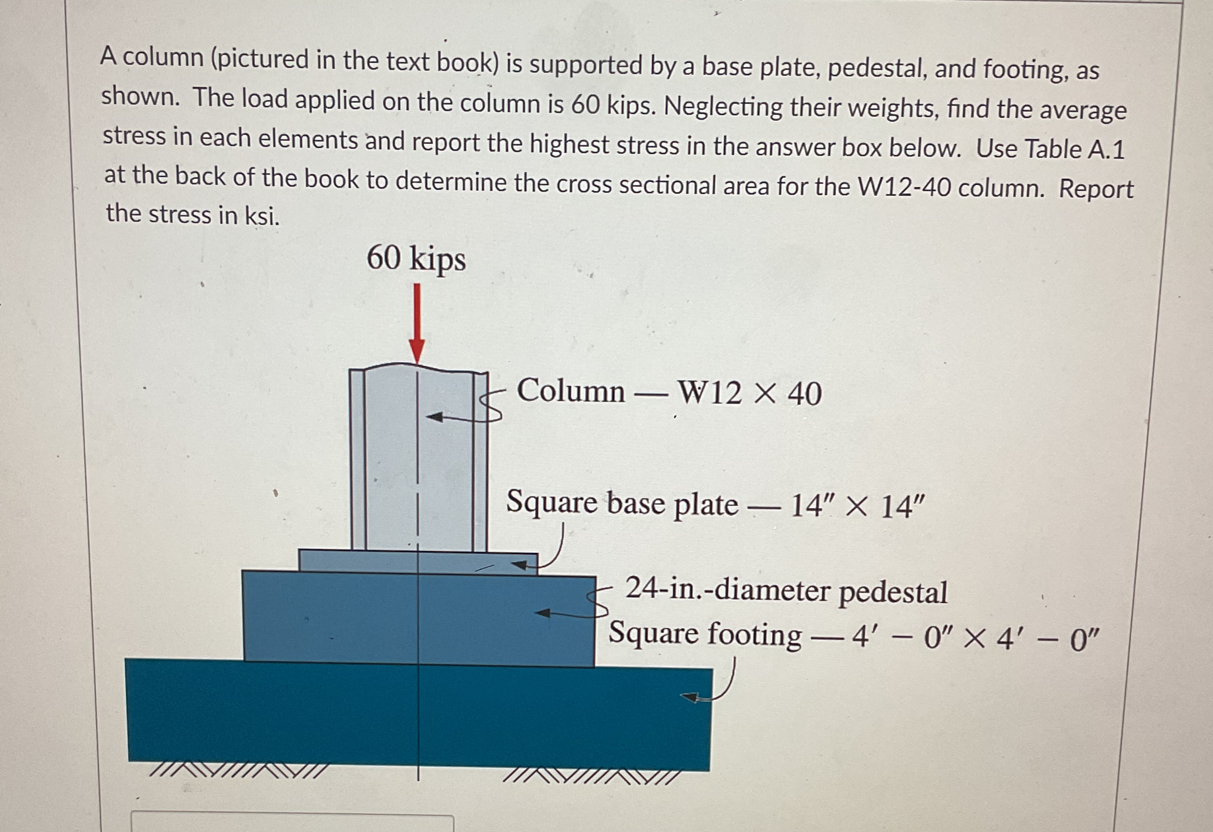 A column ( pictured in the text book ) is