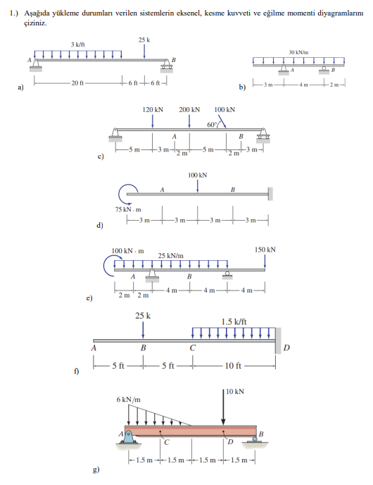 1 . ) A a da y kleme durumlar verilen sistemlerin