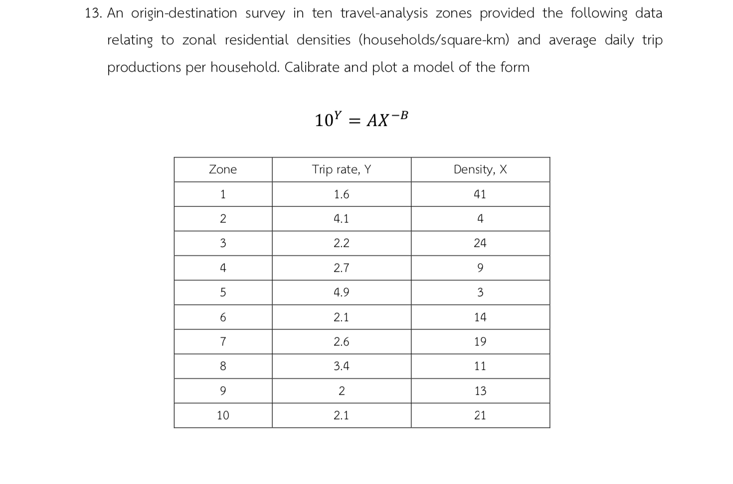 An origin - destination survey in ten travel -