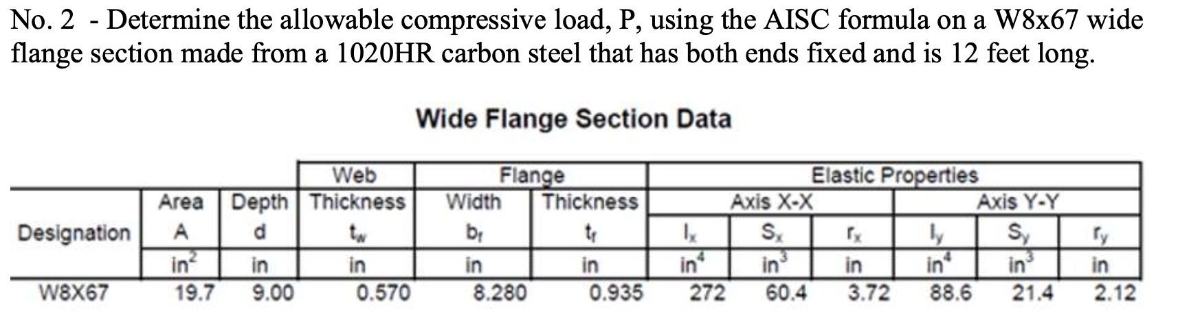No . 2 - Determine the allowable compressive