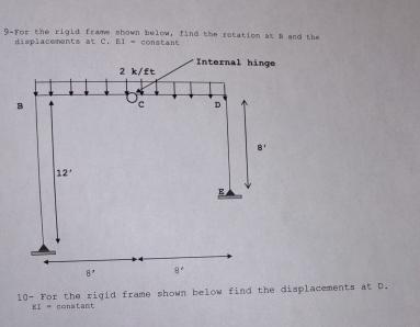 9 - For the rigld frame phown belod, thie the