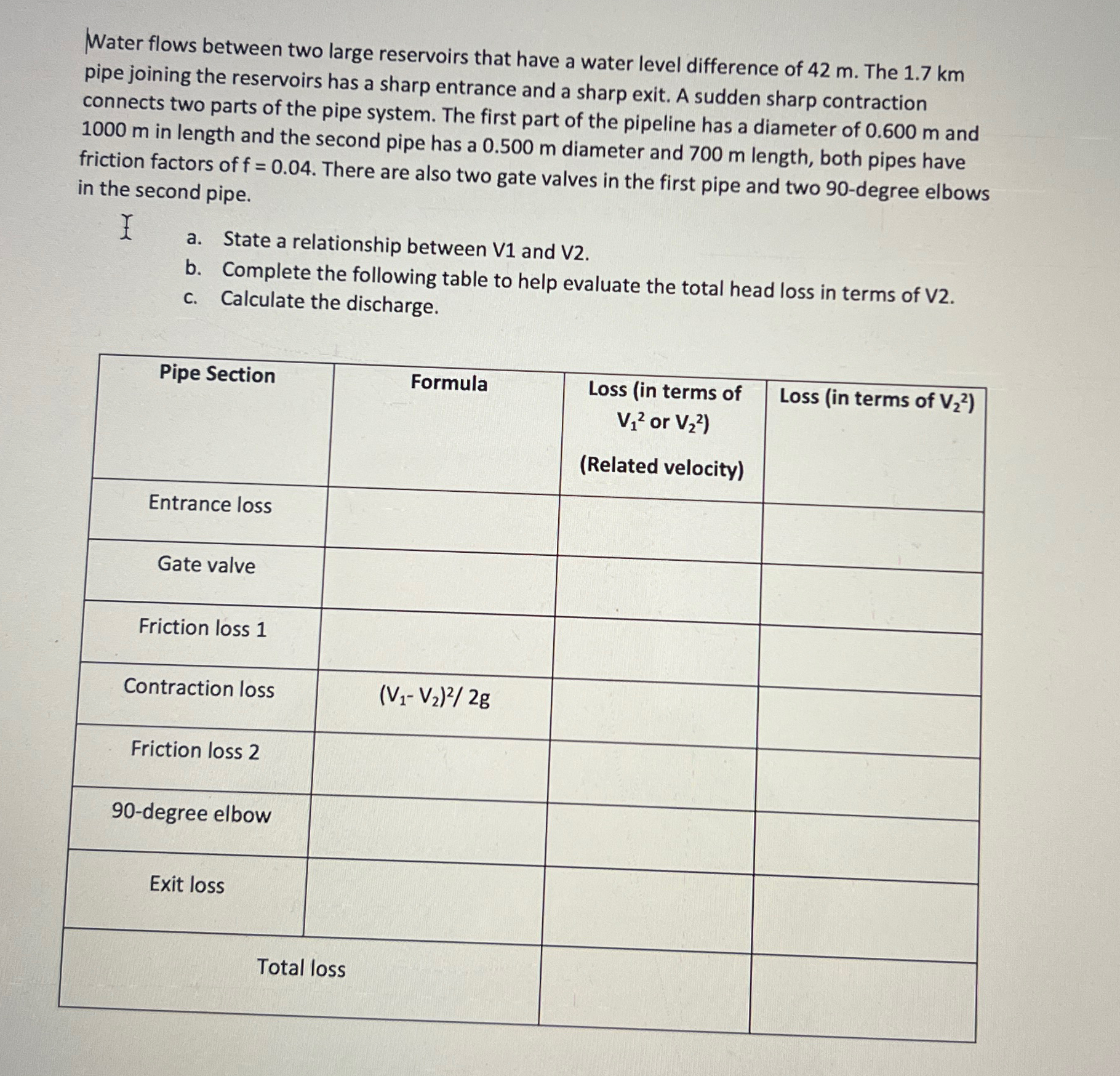 There is answers in chegg but do not use it as