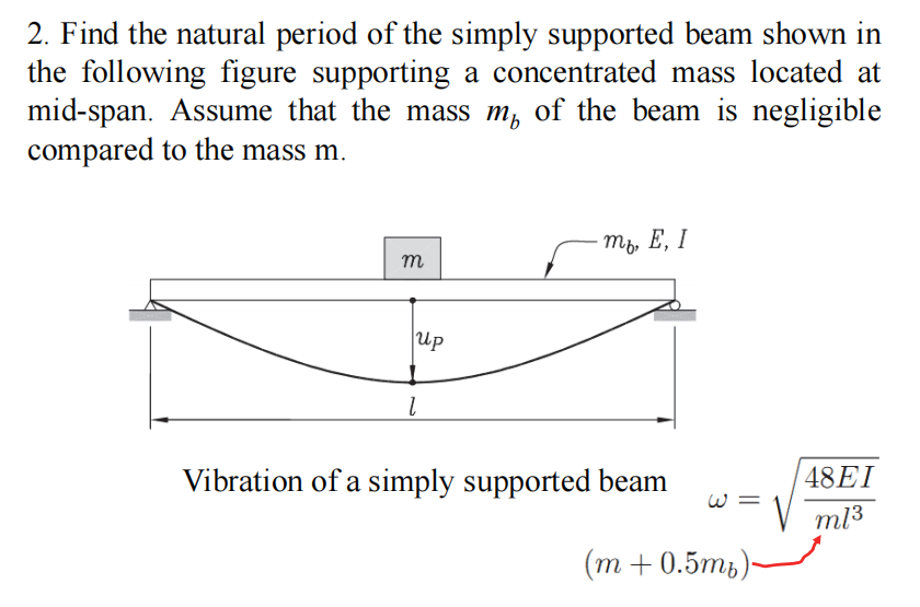 Find the natural period of the simply supported