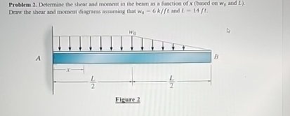 Problent 2 . Determine the shear and noment in