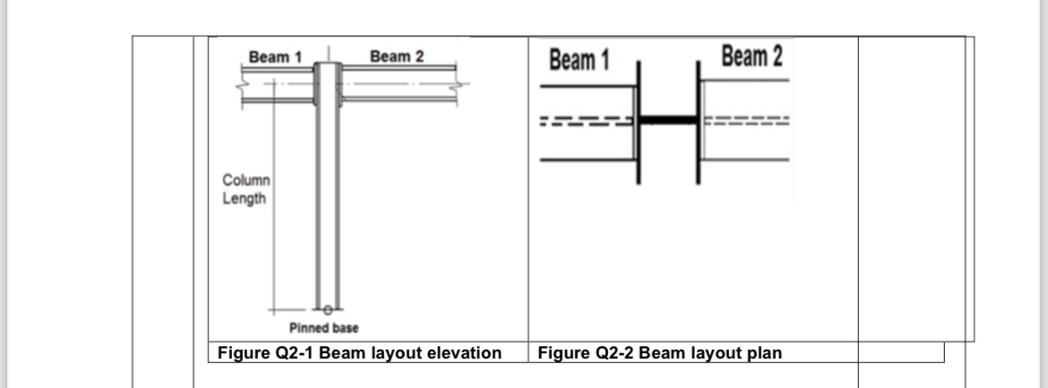 Beam 1 : 8 m span Permanent load ( kN / m ) = 5 0