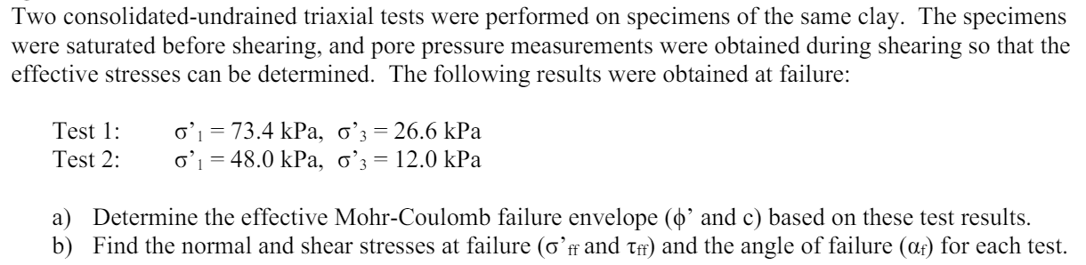 Two consolidated - undrained triaxial tests were