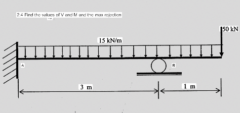 Write SFD and BMD and write equations for shear