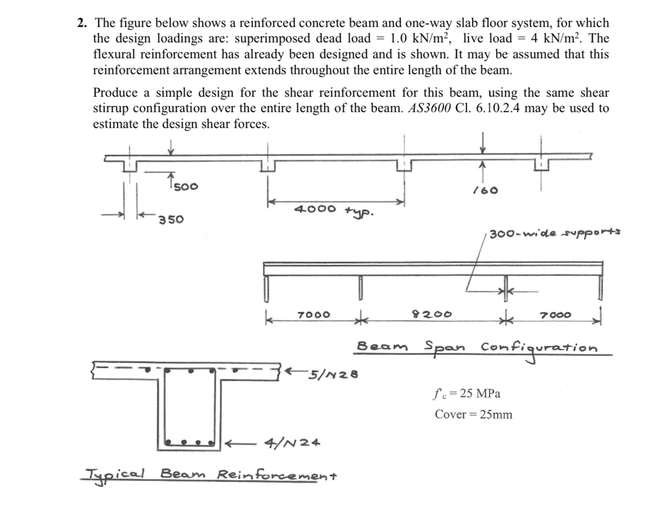 The figure below shows a reinforced concrete beam