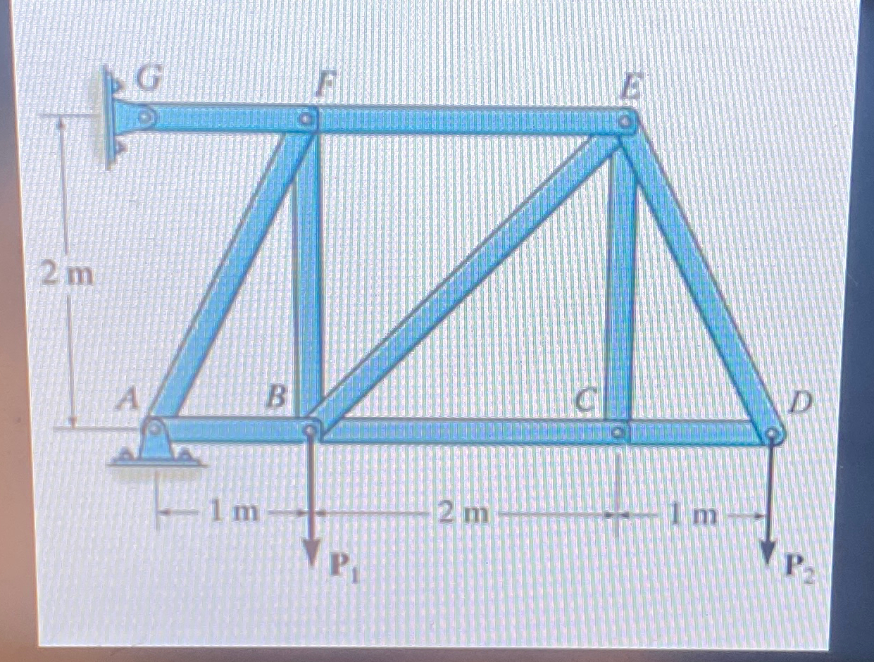 Set P 1 = 8 kN and P 2 = 1 5 kN . Determine thr
