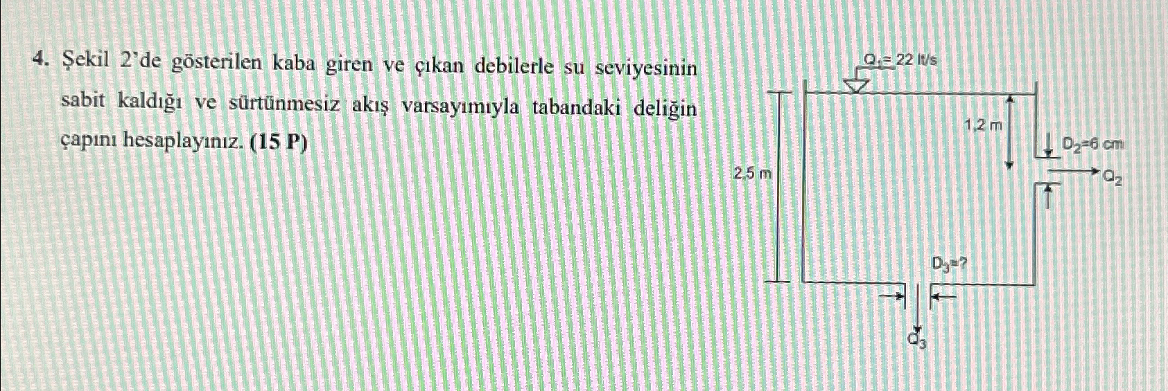 ekil 2 ' de g ster len kaba giren ve kan