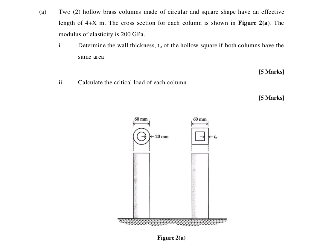 ( a ) Two ( 2 ) hollow brass columns made of