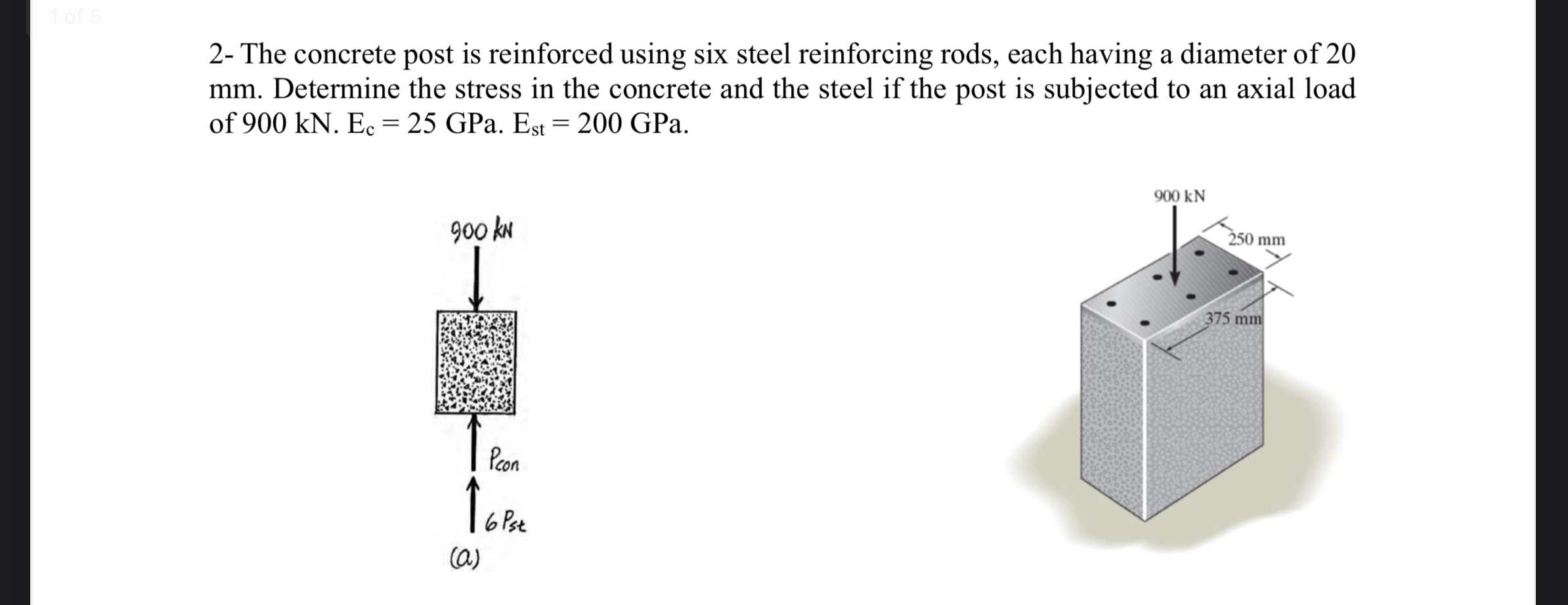 2 - The concrete post is reinforced using six