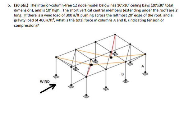 ( 2 0 pts . ) The interior - column - free 1 2