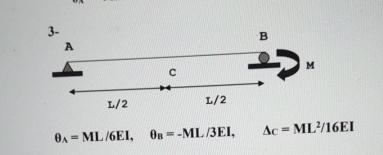 A - Use the virtual work method ( use integration