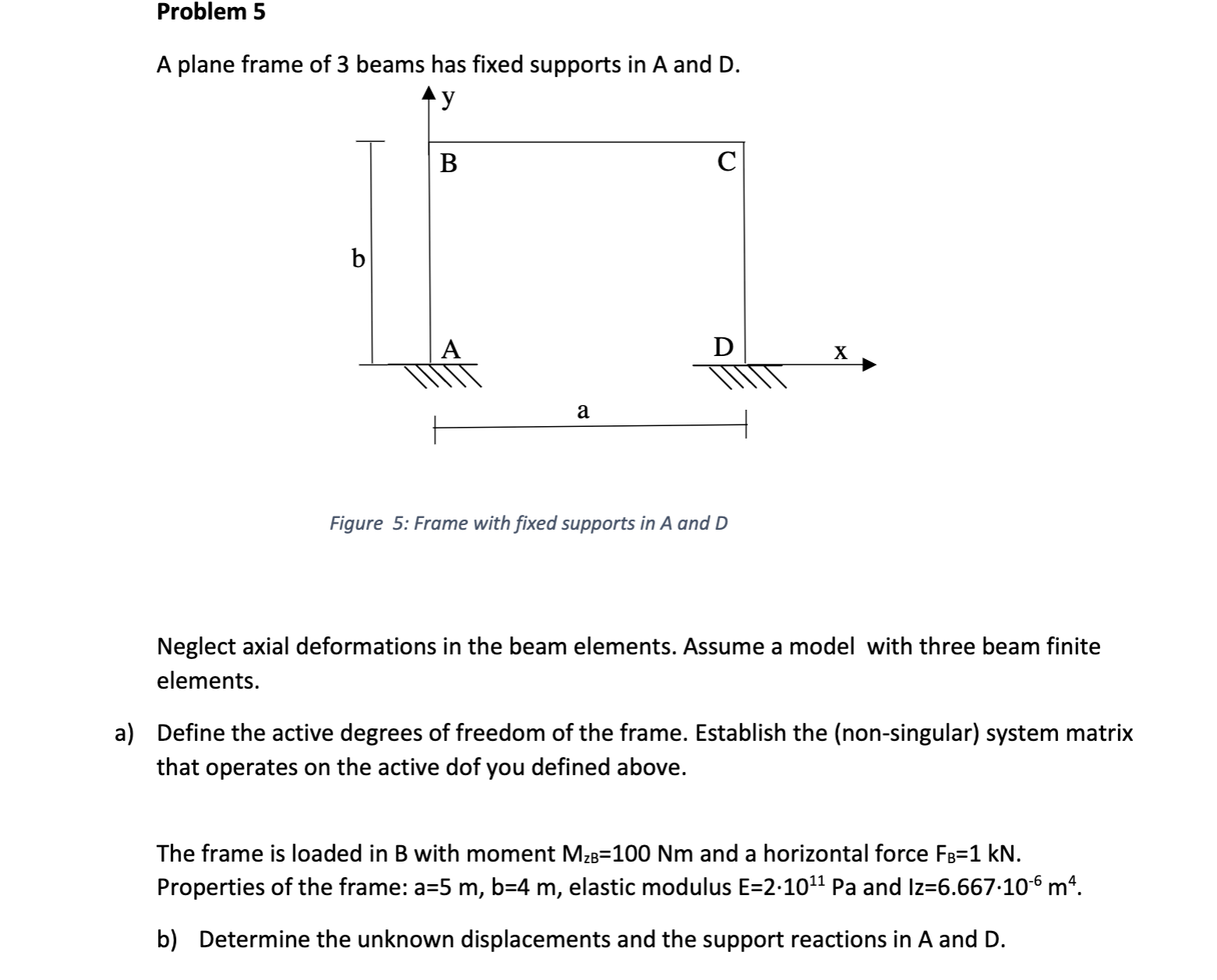 Problem 5 A plane frame of 3 beams has fixed