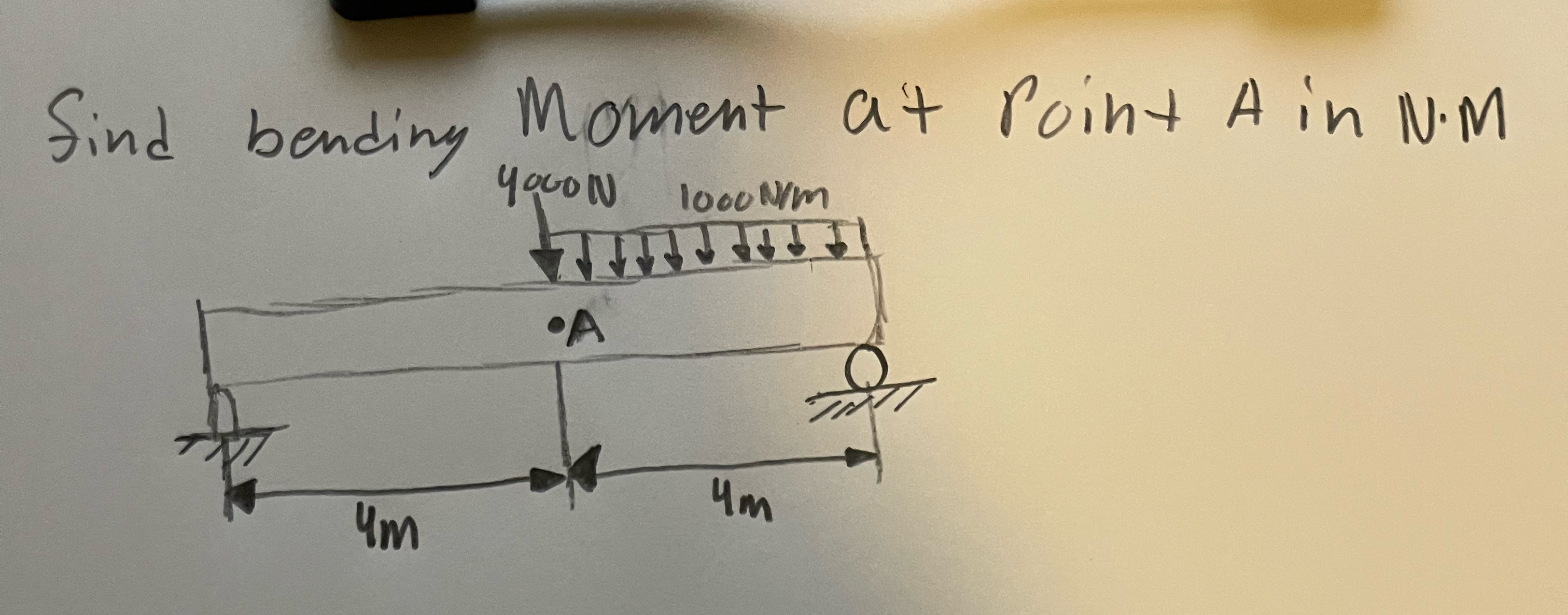 find bending Moment at Point A in N . M