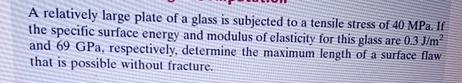 A relatively large plate of a glass is subjected
