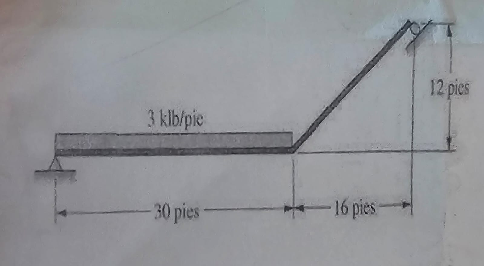 Me ayudan con este ejercicio