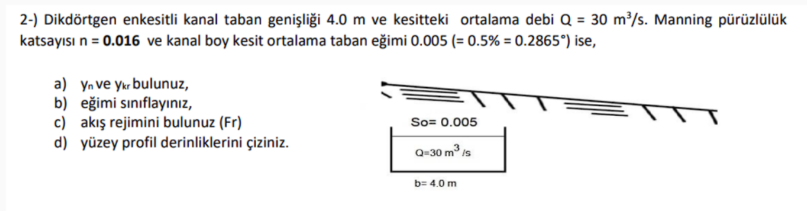 2 - ) Dikd rtgen enkesitli kanal taban geni li i