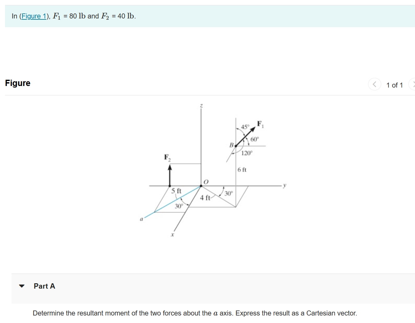 In ( Figure 1 ) , F 1 = 8 0 l b and F 2 = 4 0 l b