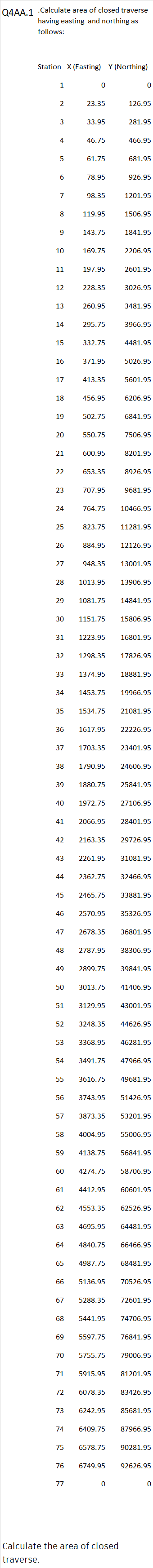 Q 4 AA . 1 CIVIL ENGINEERING