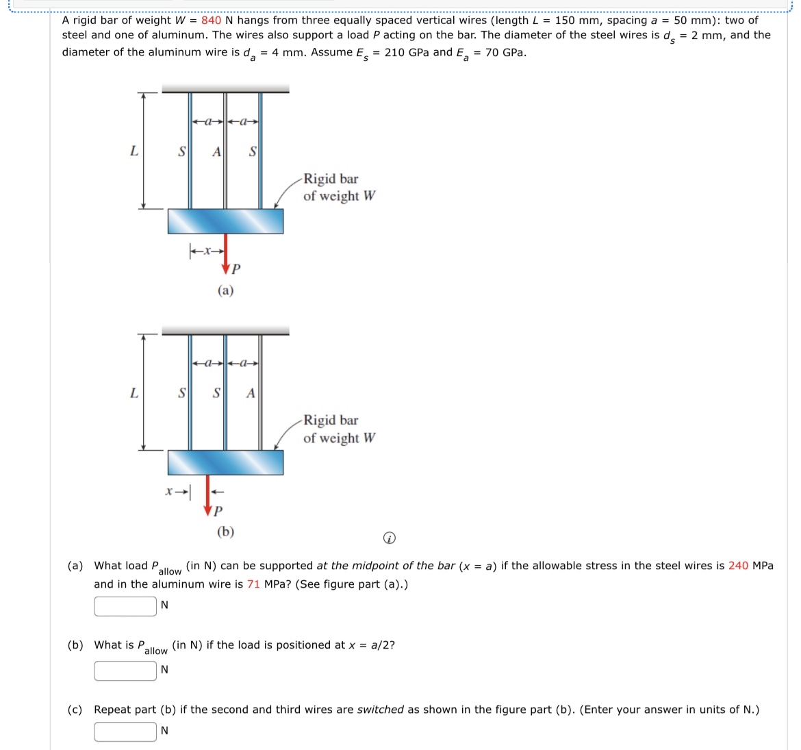 A rigid bar of weight W = 8 4 0 N hangs from